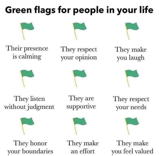 A checklist of green flags reminding you what healthy relationships should feel like.