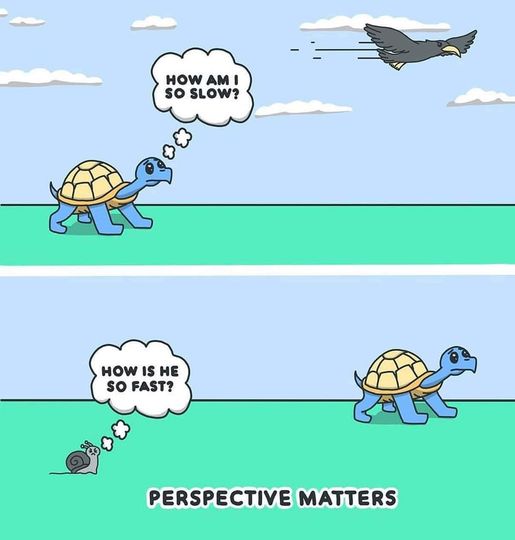 How you see yourself depends on where you stand—perspective changes everything.
